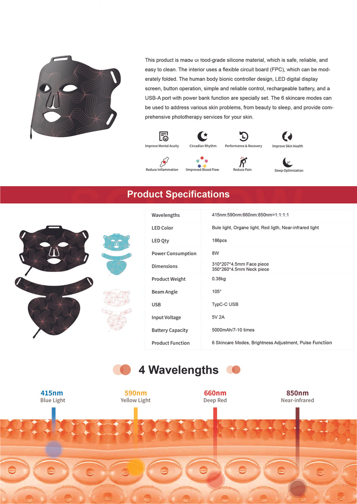 Lexco™ LED Therapy Mask