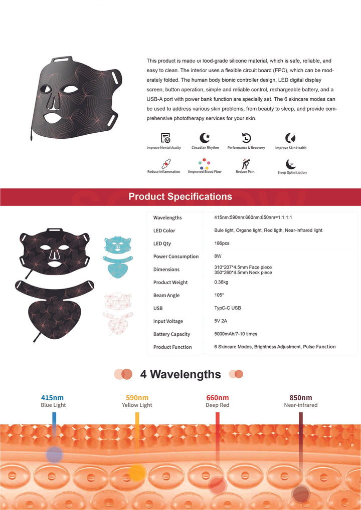 Lexco™ LED Therapy Mask