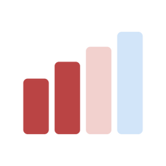  20 INTENSITY LEVELS OF CUSTOMIZATION