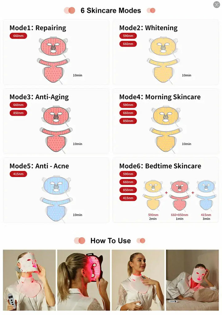 Lexco™ LED Therapy Mask